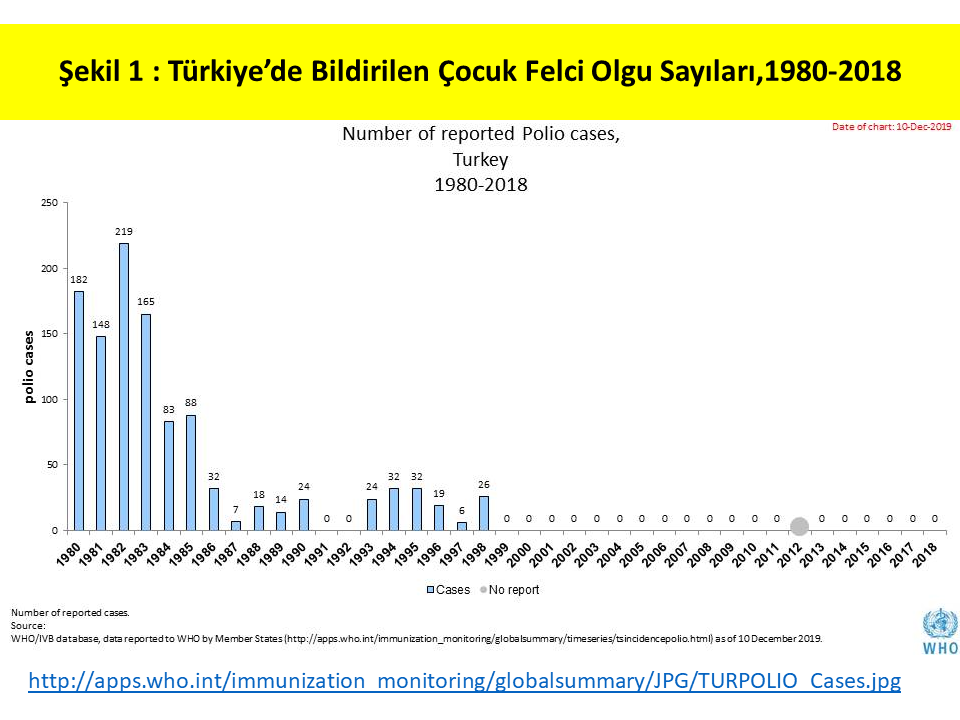 bagisiklama hizmetleri yasamsal oneme sahiptir hasuder